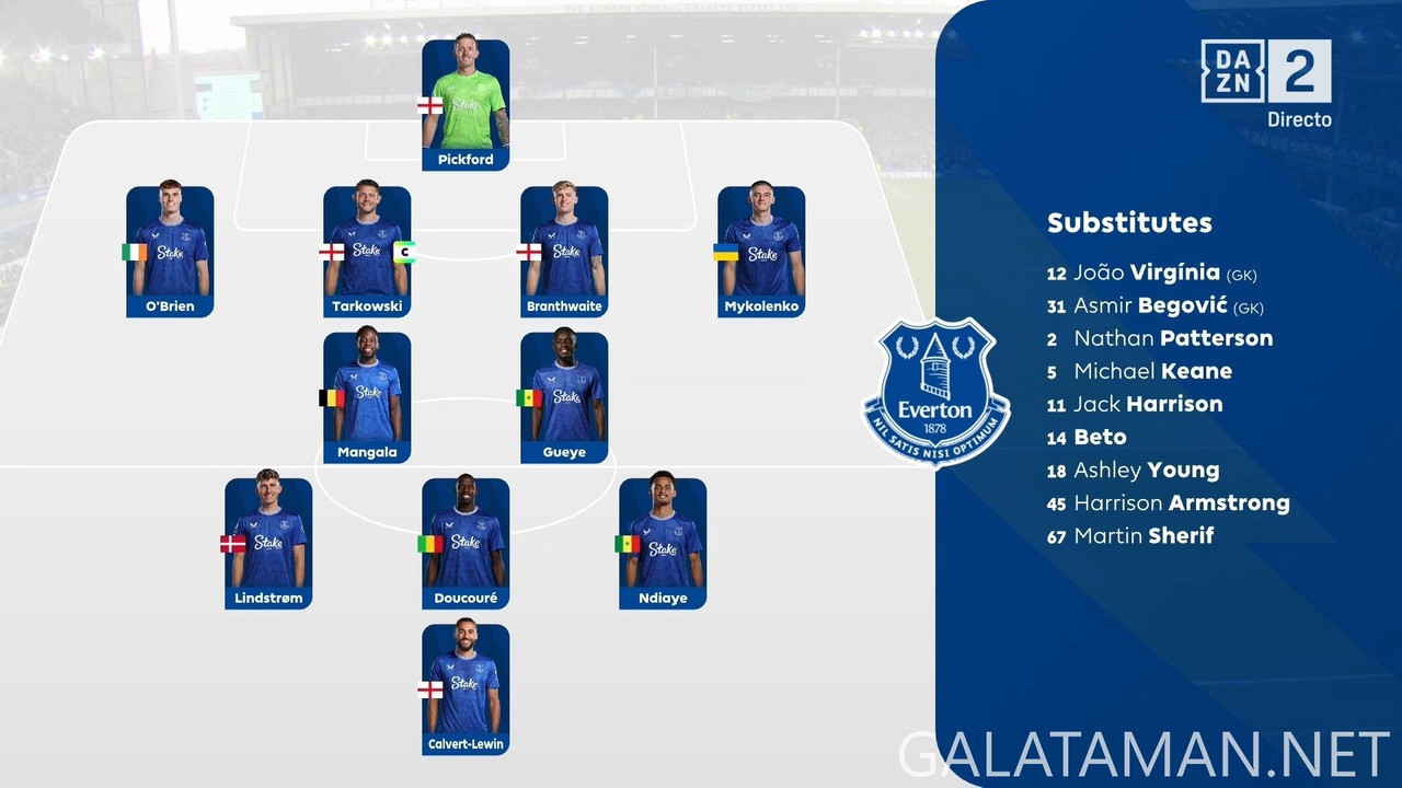 [Image: 20250119-EVE-TOT-EPL-1-ES-1080-mkv-snaps...52-187.jpg]