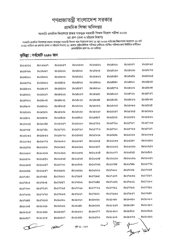 Primary-3rd-Group-Exam-Result-2024-PDF-page-0013