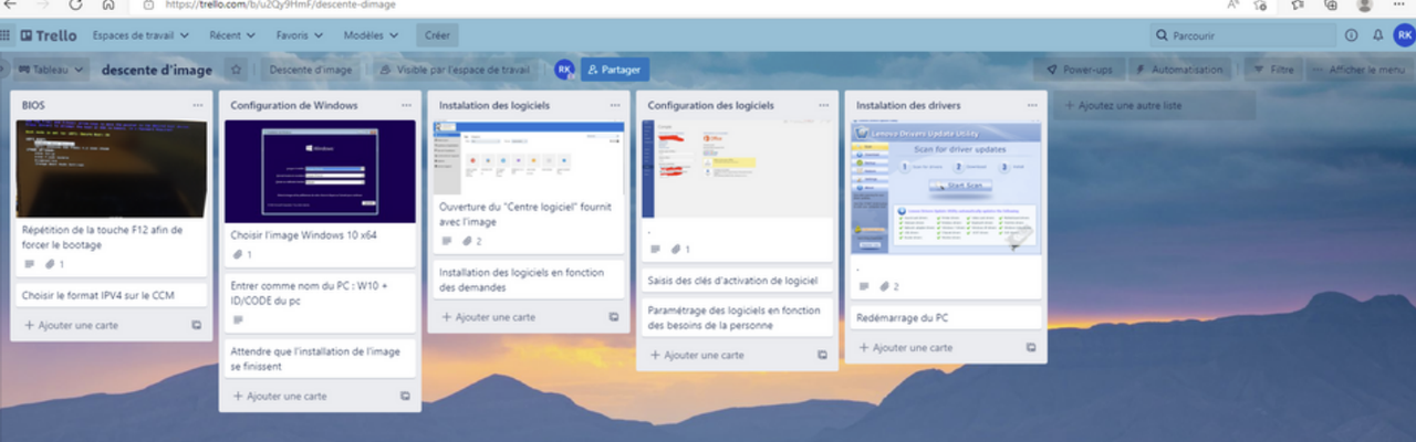 trello