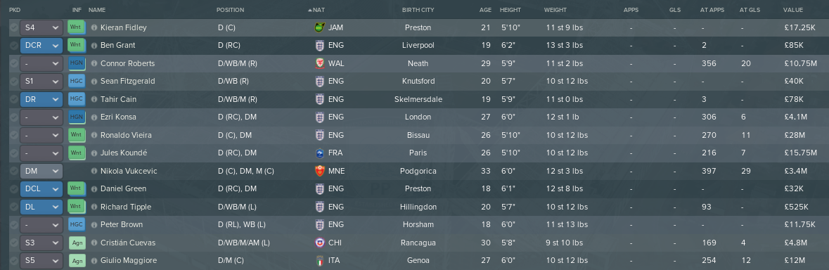 https://i.postimg.cc/PJHHBCfg/PNEFC-202526-Squad-DE.png