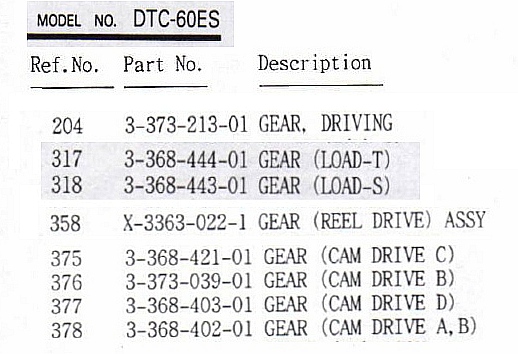 [Bild: DTC-60-ES-Laufwerk-Gears-01.jpg]