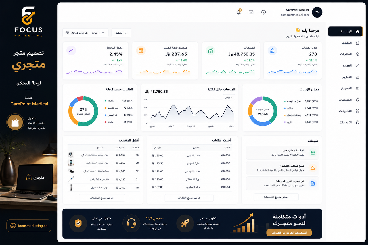 Web Design 1