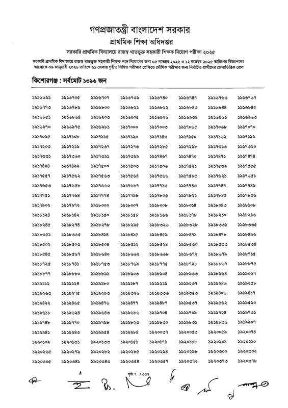 Primary-MCQ-Exam-Result-2026-PDF-009