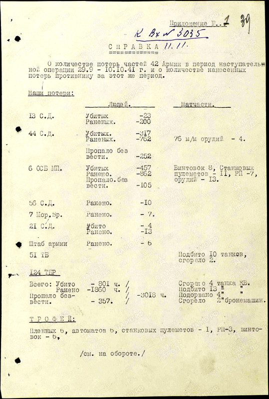 доклад00000053