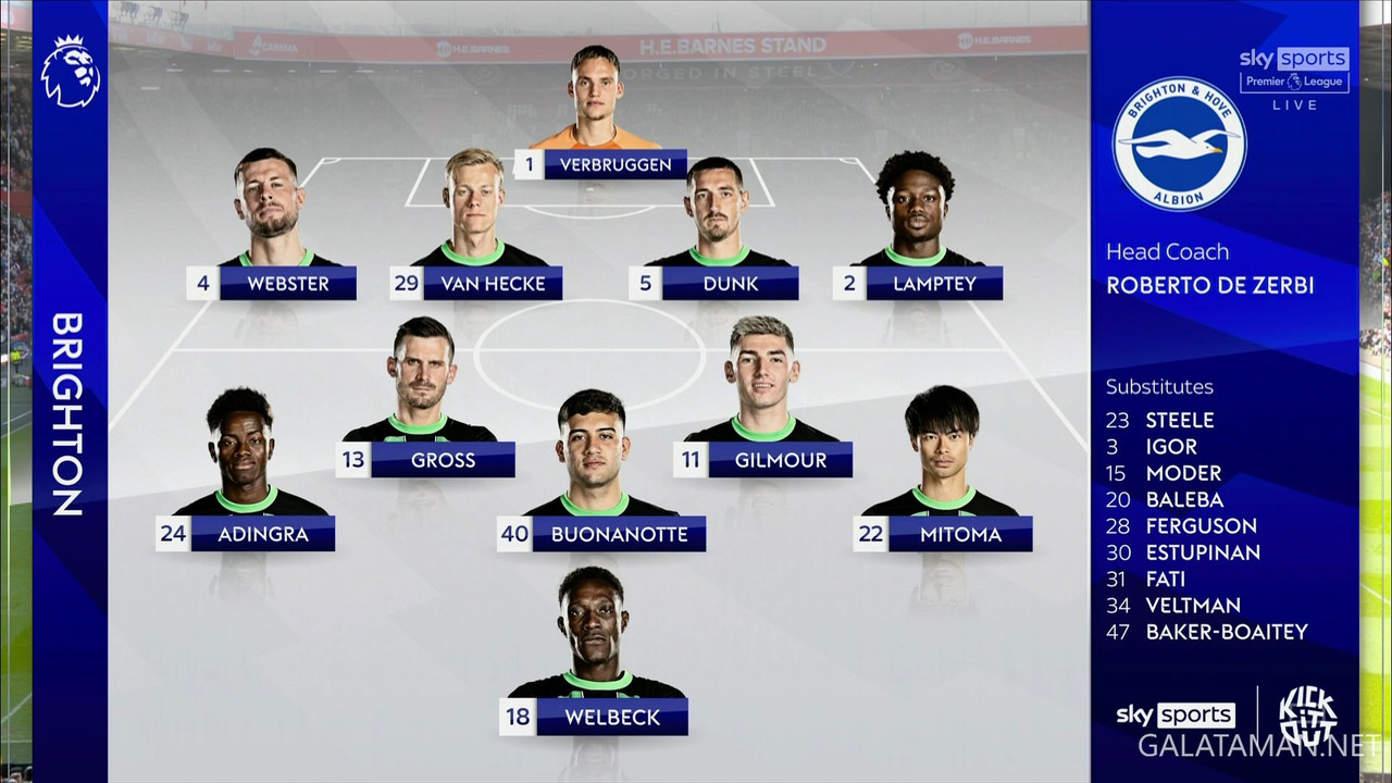 [Image: 02-18-14-54-11-Sky-Sports-Premier-League...apshot.jpg]