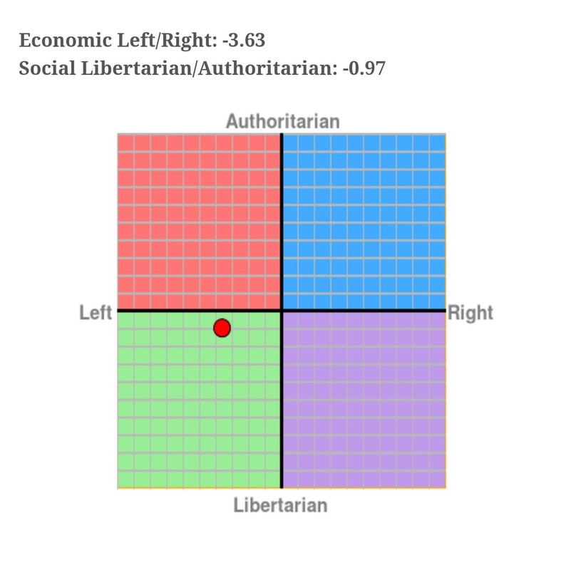 C029EB5F-D7E0-4651-84FC-62B12535A750