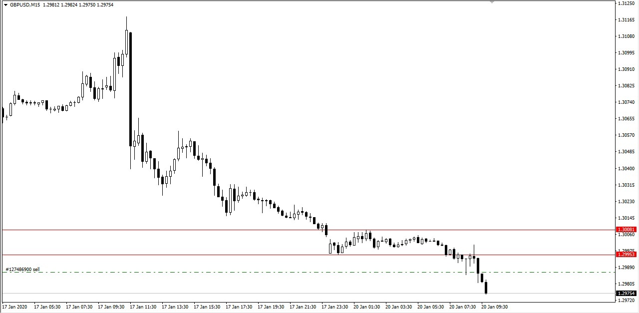 1% CANDLESTICK SYSTEM in Trading Systems_1PCS