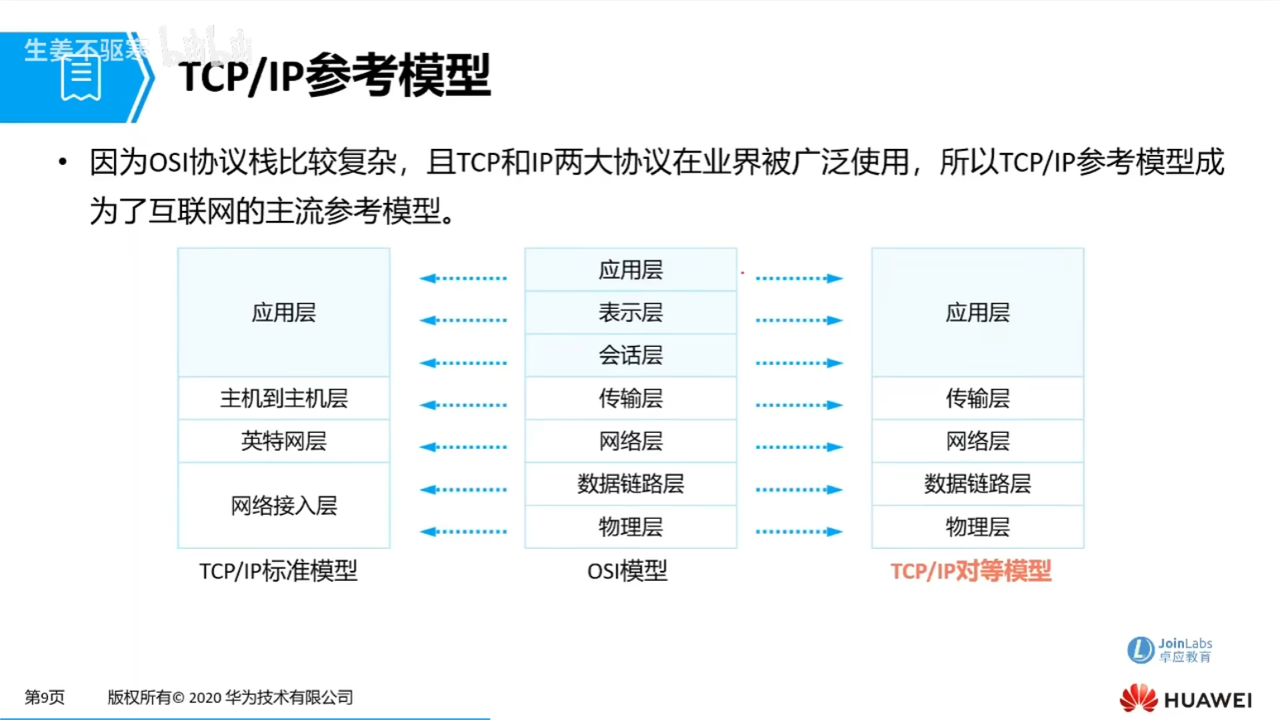 20-TCPIP.png