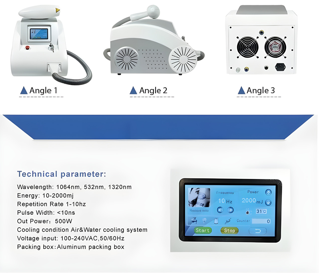 Description of the image