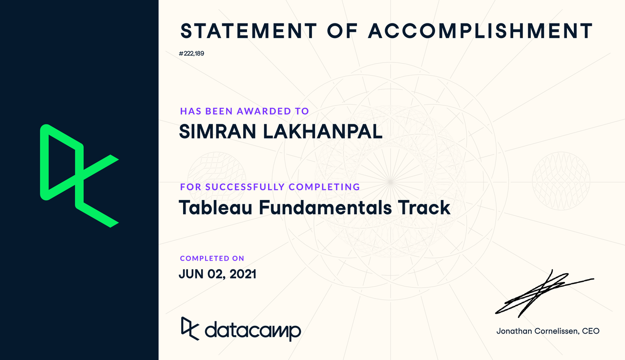 Tableau Fundamentals Track