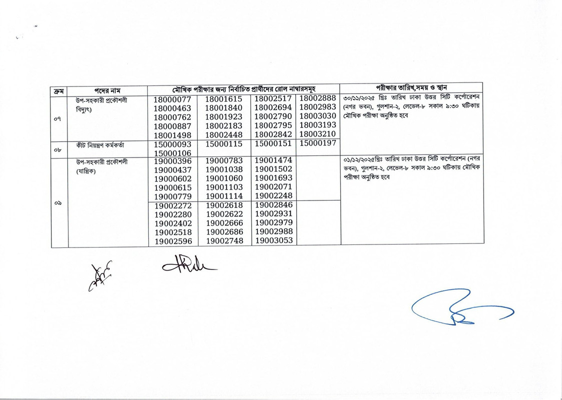 DNCC-Viva-Practical-Date-2025-PDF-6