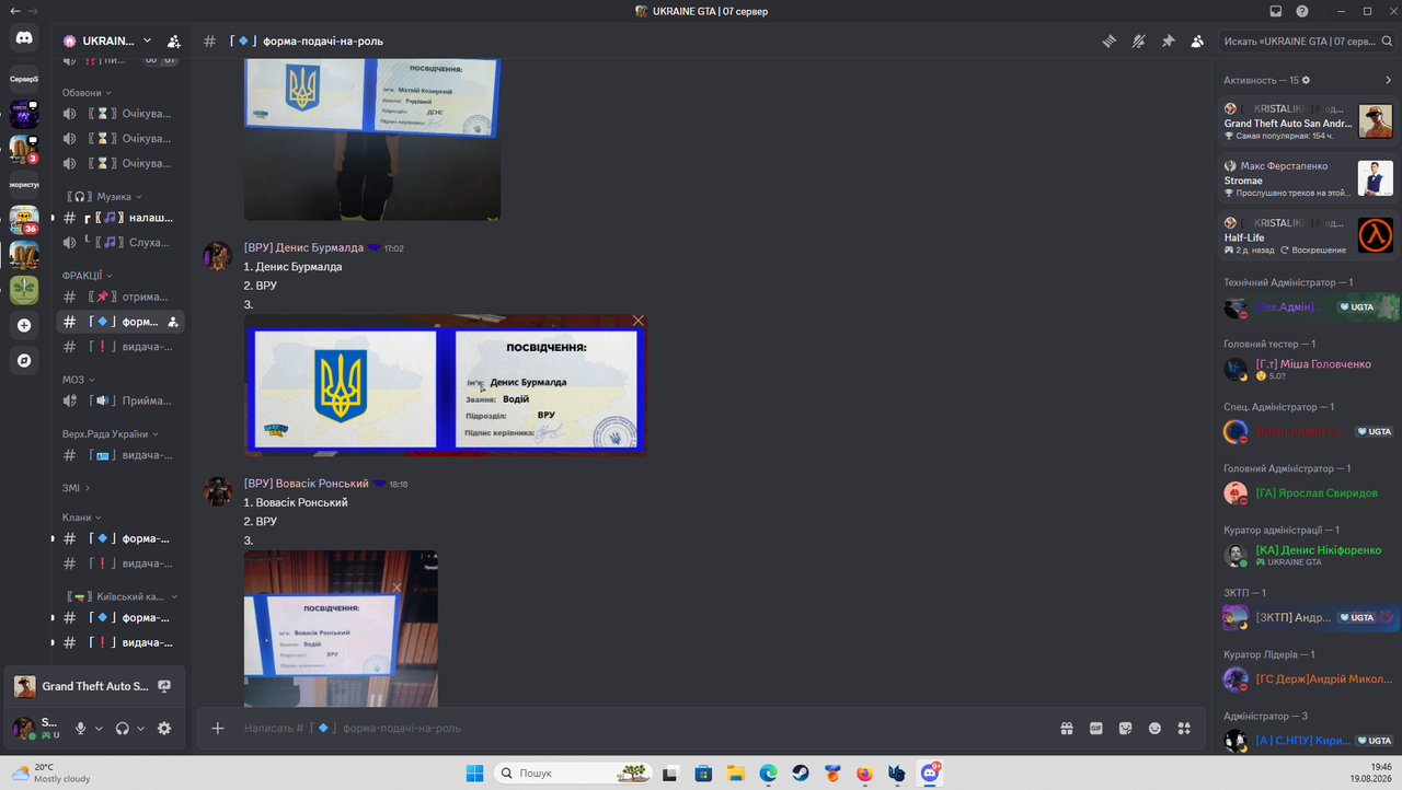 Подання на роль