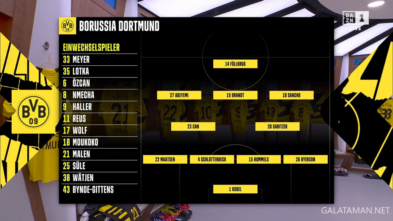 [Image: 06-01-20-10-01-DAZN-1-FHD-Borussia-Dortm...32-165.jpg]