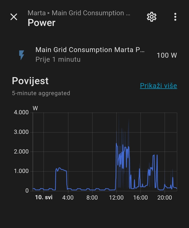 Screenshot 20260510 220831 Home Assistant