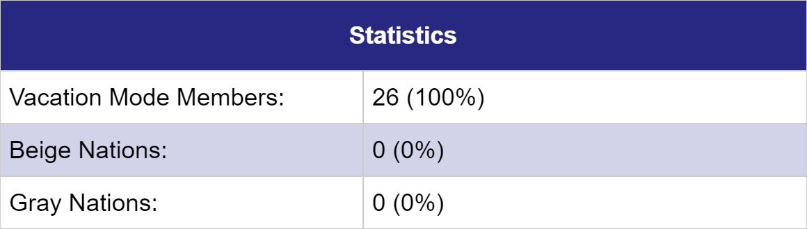 stats.png