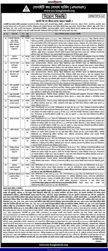 SSS-NGO-Job-Circular-2025
