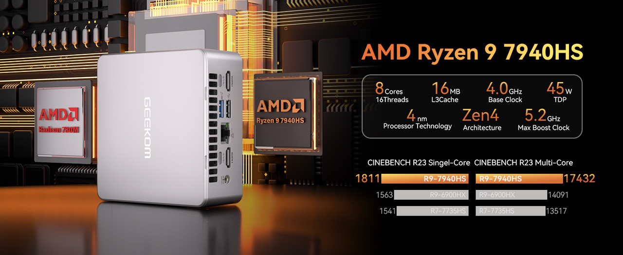 GEEKOM AE7 Mini PC, AMD Ryzen 9 7940HS, 32GB DDR5 RAM, 1TB GEEKOM AE7 Mini PC, AMD Ryzen 9 7940HS, 32GB DDR5 RAM, 1TB