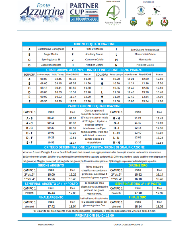 programma-tecnico