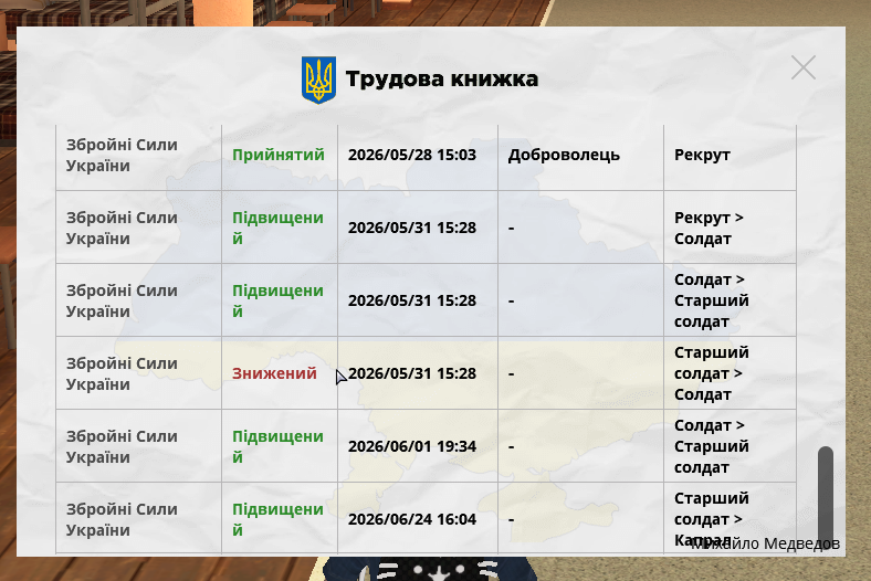 Труд кри