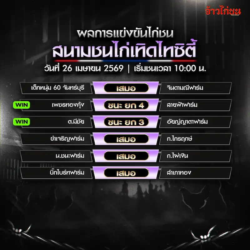 สรุปผลไก่ชน สนามชนไก่เทิดไทซิตี้ วันที่ 26 เมษายน 2569