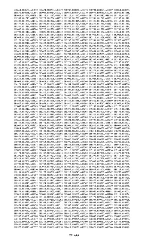 10 Bank Officer (General) MCQ Exam Result Notice 2024 PDF-09