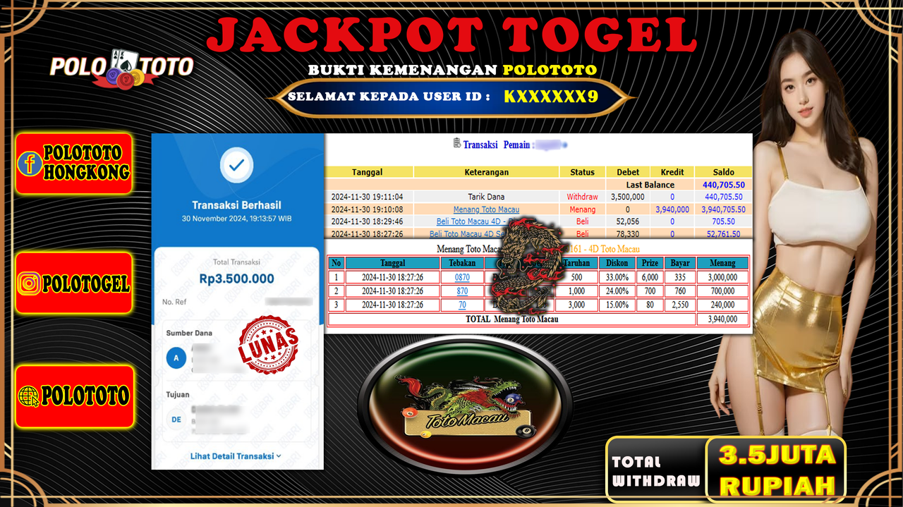 POLOTOTO JACKPOT TOGEL TOTOMACAU Rp.3,500.000,-