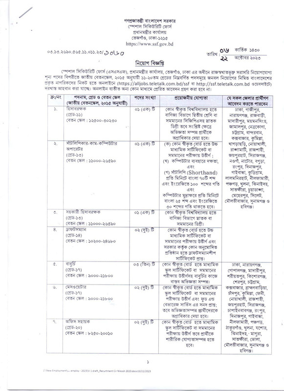 SSF-Job-Circular-2023-PDF-1