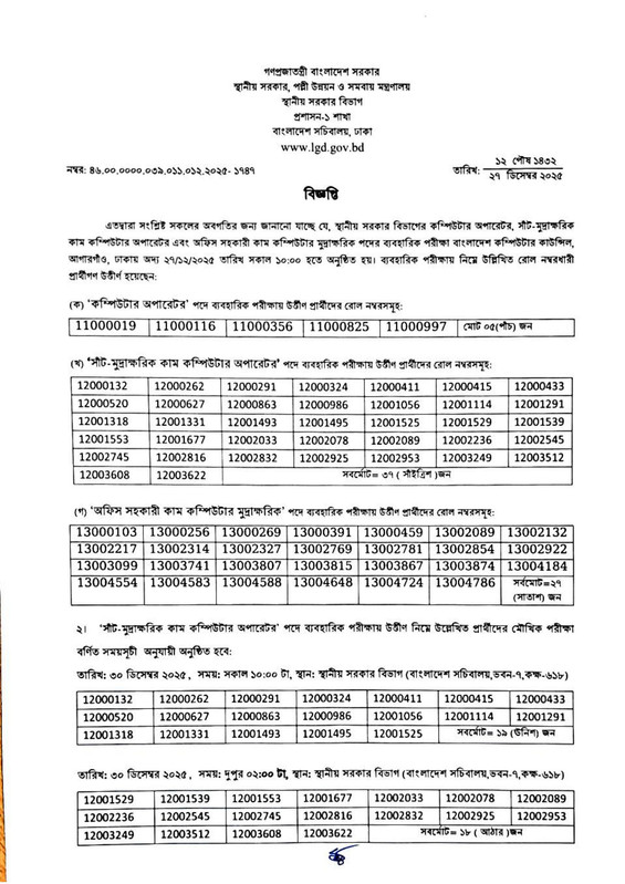 LGD-Practical-Test-Result-2025-PDF-1