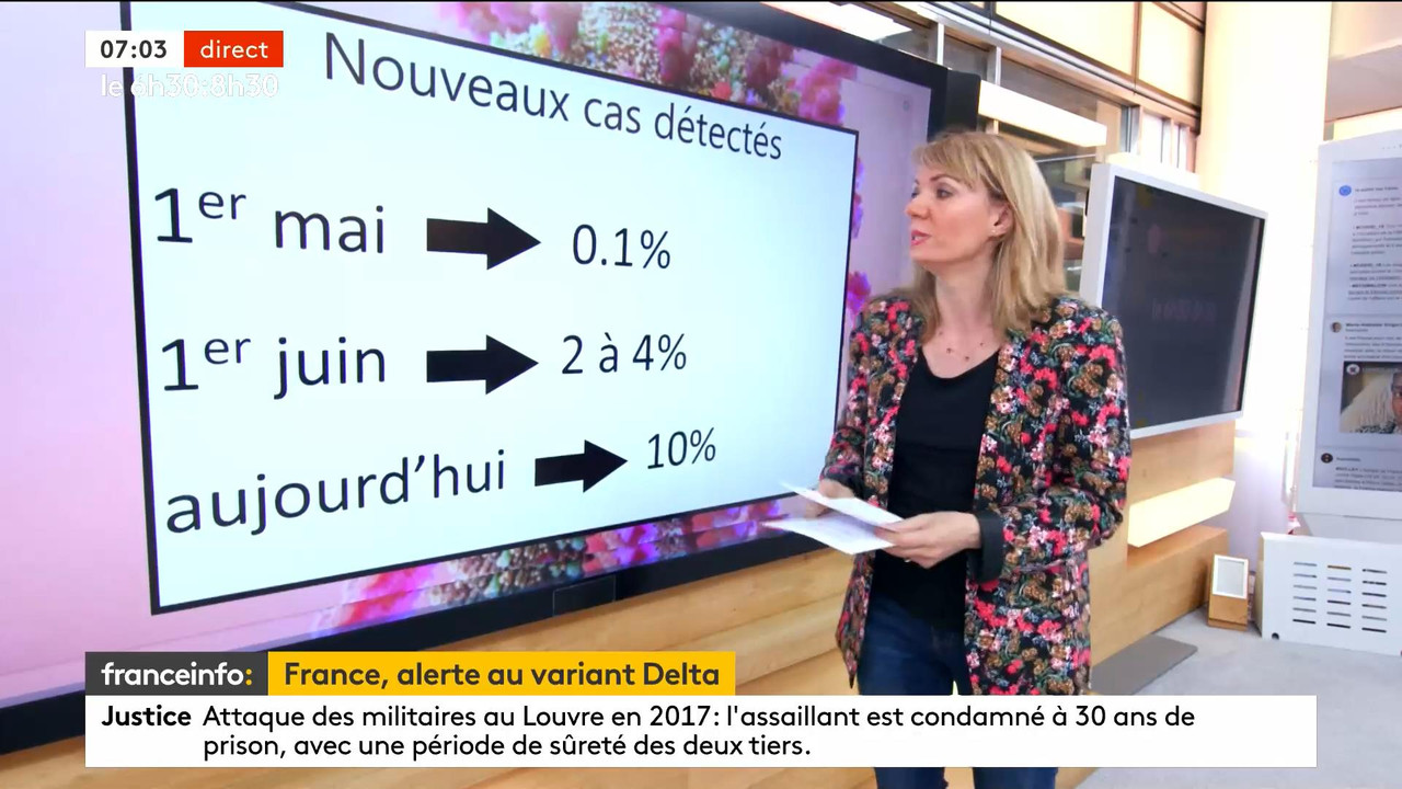 06.25 - 06.12.00 - Le 6h30 9h30. Entre JT, chroniques, invités et rev....ts_snapshot_00.03.47_[2021.