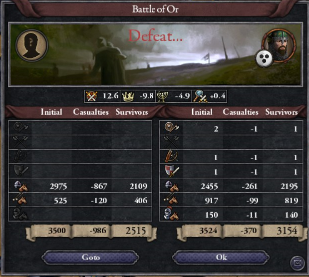 32-defeat-at-or.png