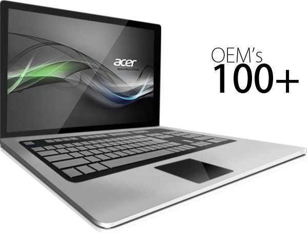 Multi OEM/Retail Project Build 12.04.2021 Multi OEM/Retail Project Build 12.04.2021