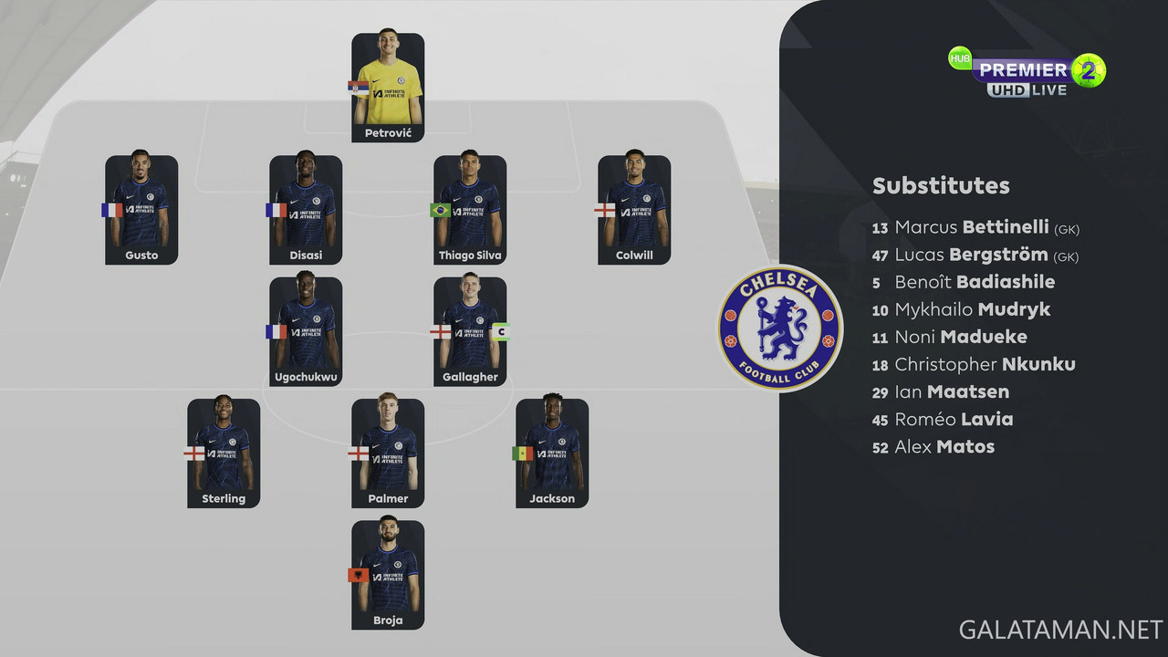 20231224-WOL-CHE-EPL_1-HUB-4K.ts_snapshot_09.02.787