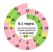 зображення 2026 02 27 193255440