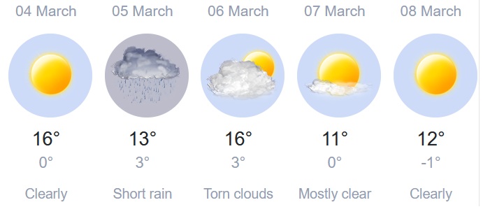 2026 03 04 krum weather