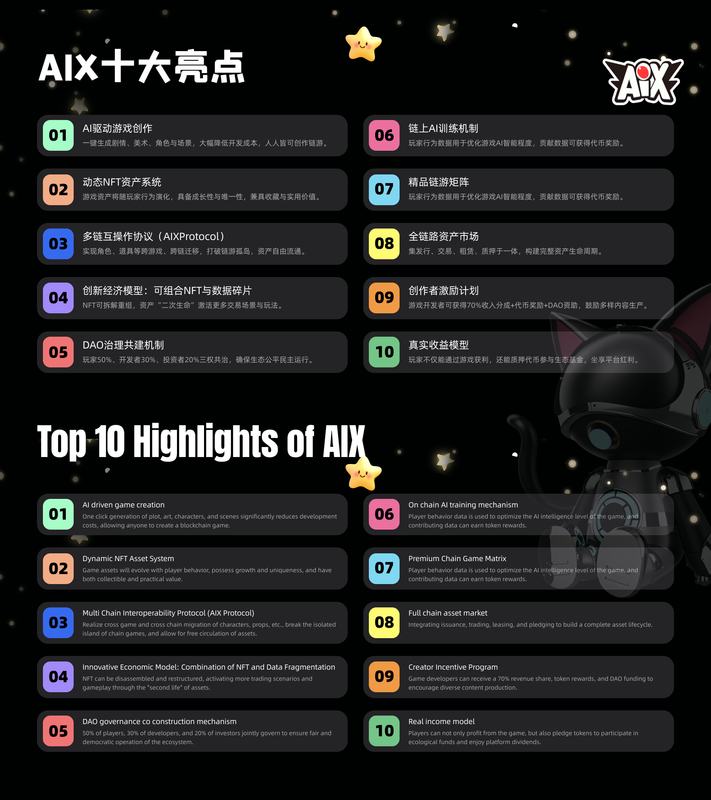 AIX 海报5