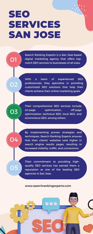 SEO Services San Jose