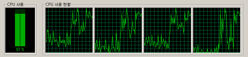 개선후 cpu