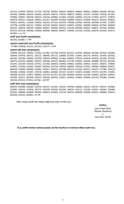 Combined 7 Bank Officer (Cash) Final Result 2024 PDF-3