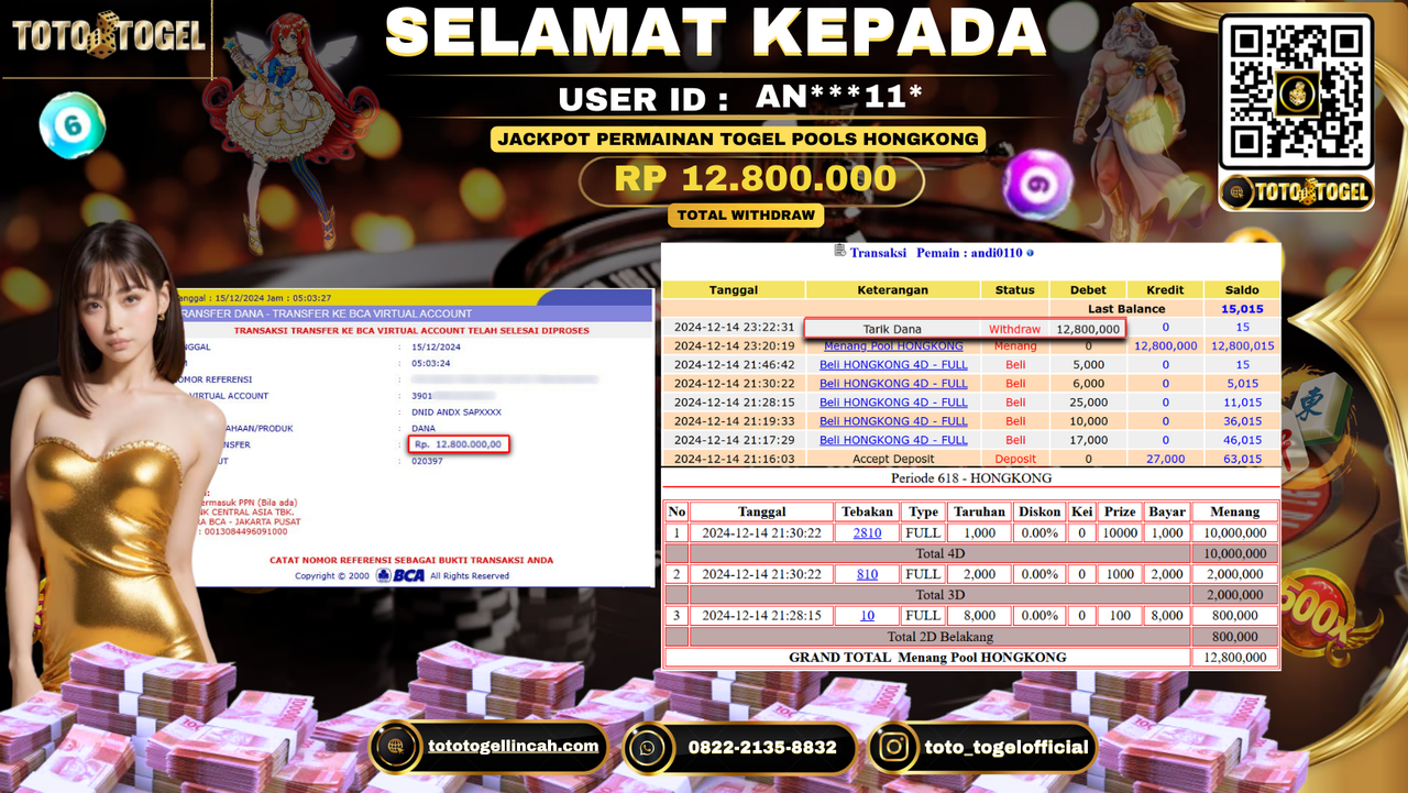 Bukti Pembayaran Jackpot Permainan Togel Pools Hongkong ID: AN***11* LUNAS