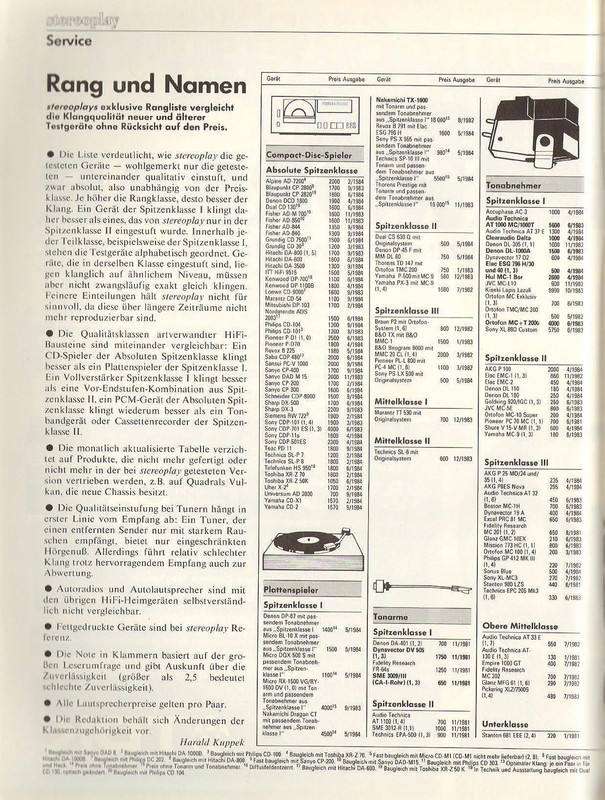 [Bild: Stereoplay-Magazin-No-11-1984-40.jpg]