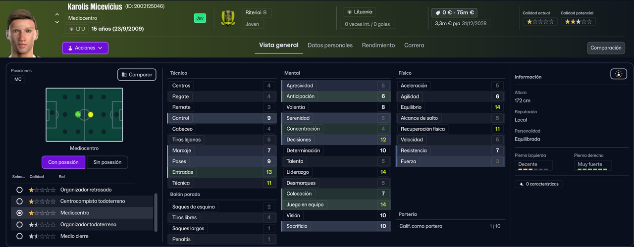 Karolis Micevicius MC sub 19 2025