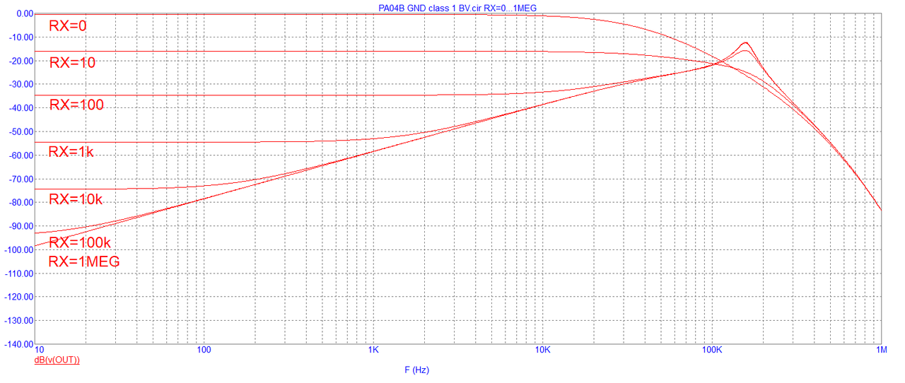 [Image: PA04-B-GND-class-1-BV.png]