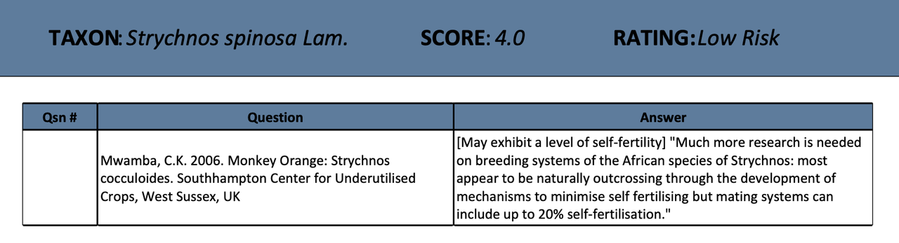 Screen Shot 2023-11-02 at 12.11.36 PM