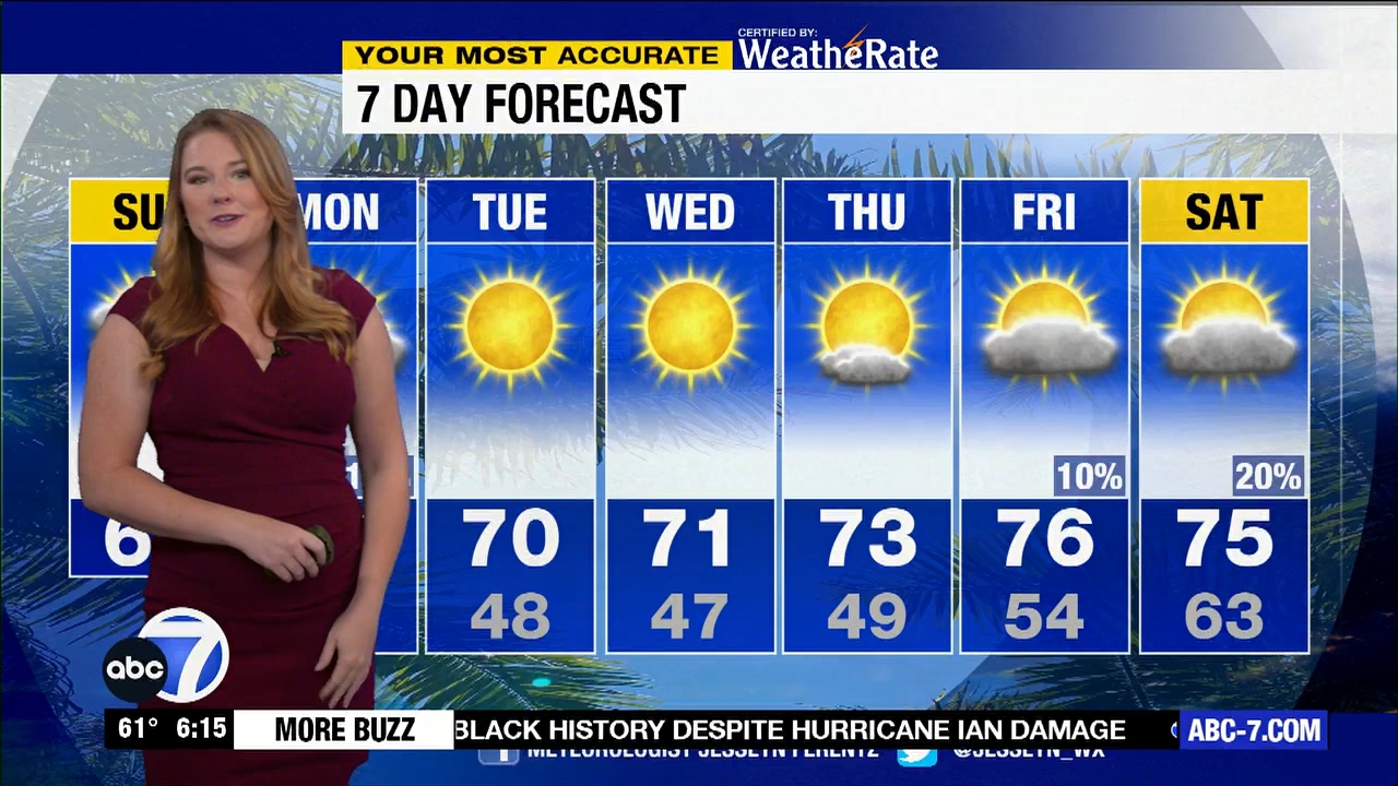 ABC7 More in the Morning Wkn 6am Su_20240218_11001200.ts_snapshot_00.15.51.580