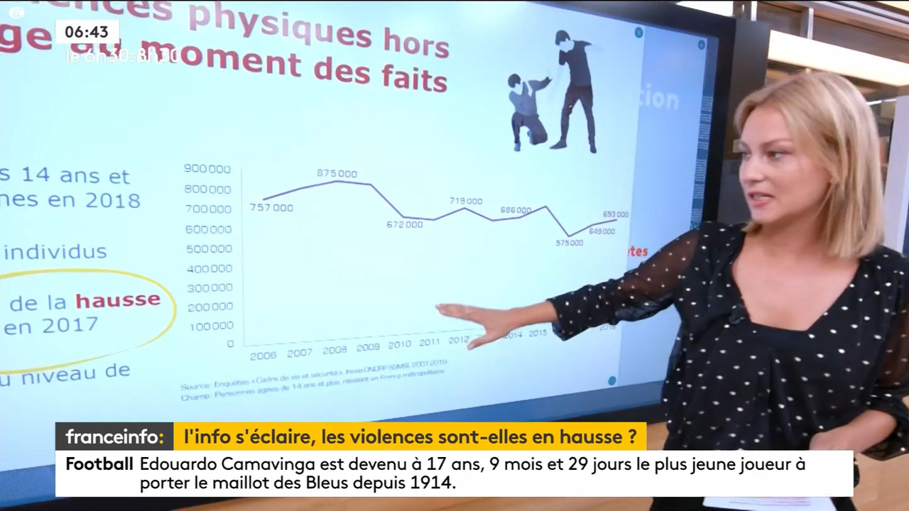 09.09 - 05.29.00 - 9h30. Entre JT, chroniques, invités et revues de p....ts_snapshot_00.21.14.583