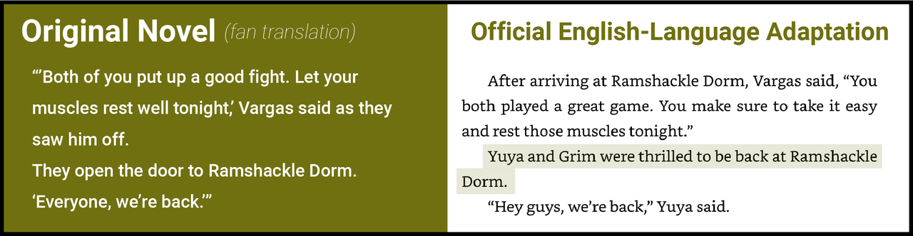 Chapter 14 novel 2 changes9