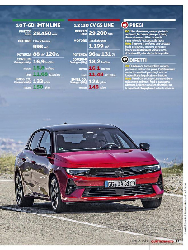 4Ruote Lug 2022 (2)