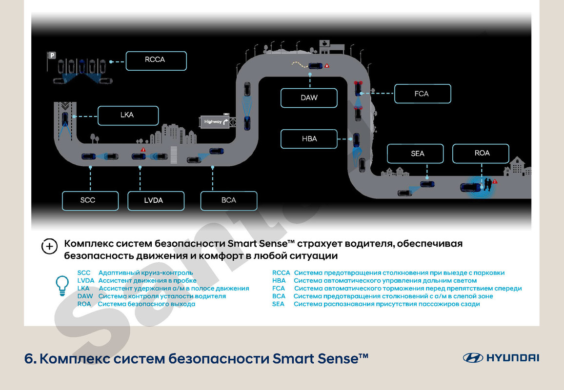 Гид по модели Santa FeFl_Страница_13