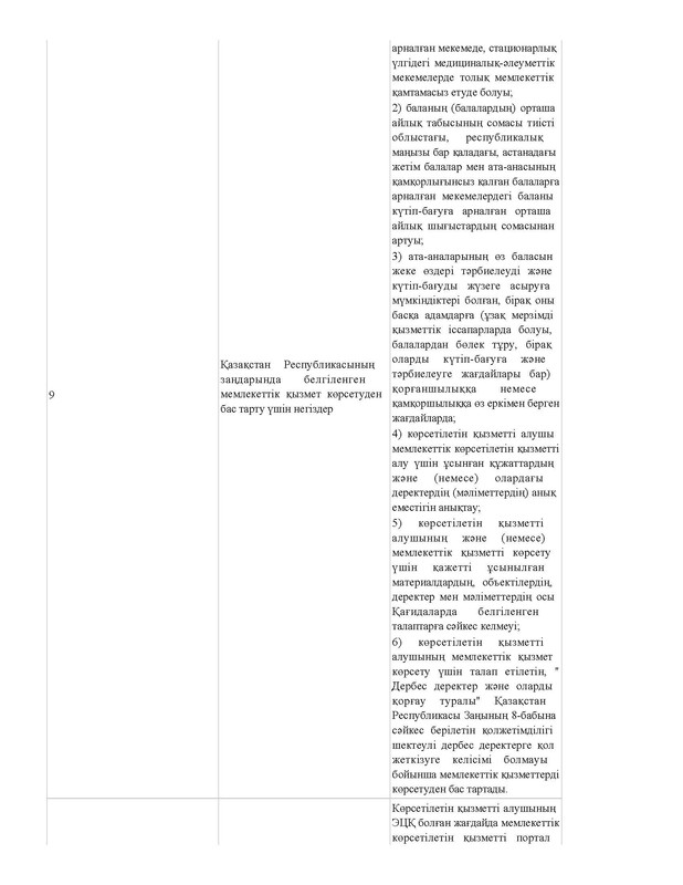 v2000020478.21-02-2024.kaz_Страница_053