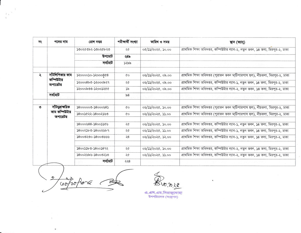 DPE-Practical-Test-Date-2025-PDF-3
